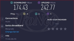 Najbrži internet na svetu